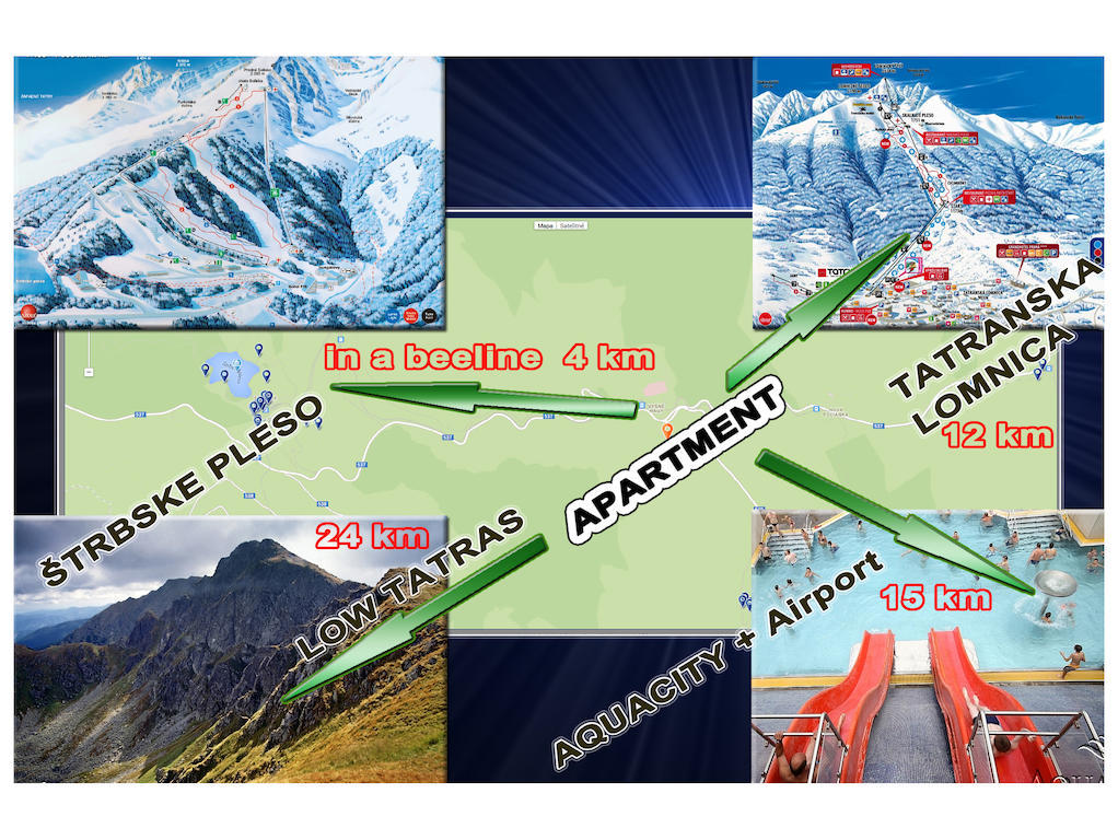 Apartman Solisko Vysoké Tatry Szoba fotó